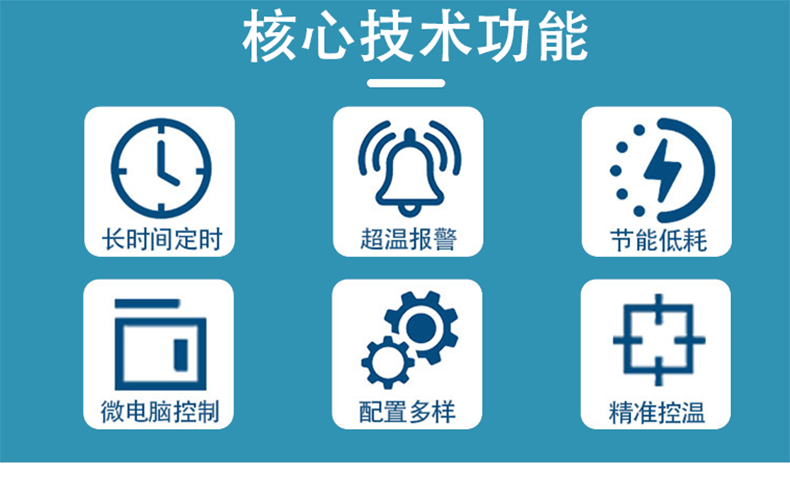 电热恒温培养箱核心功能