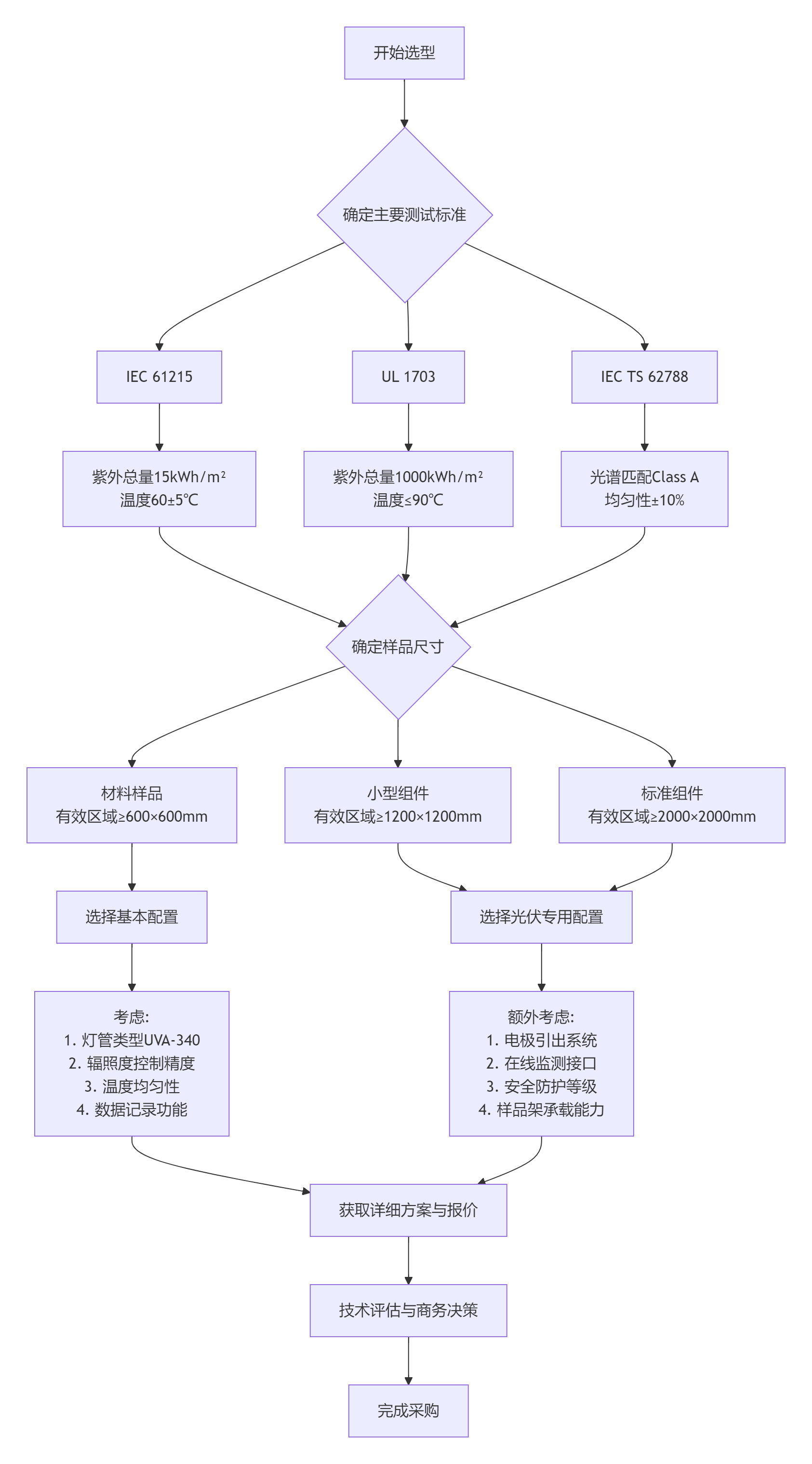 1773804470585589.png image.